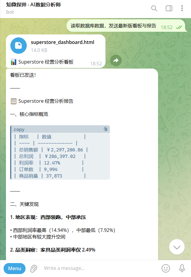 经营早报推送场景
