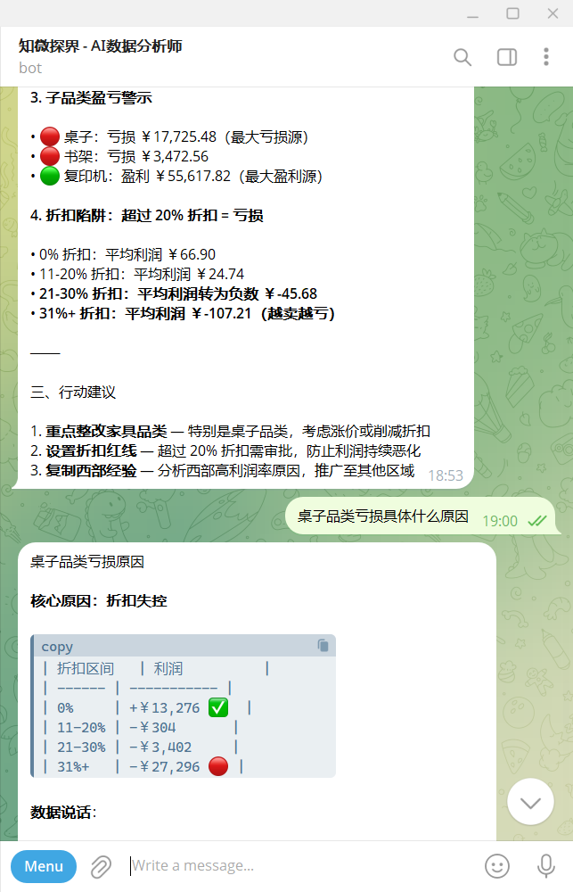 实时下钻分析场景